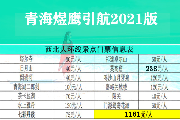 青海甘肅大環(huán)線7日游門票